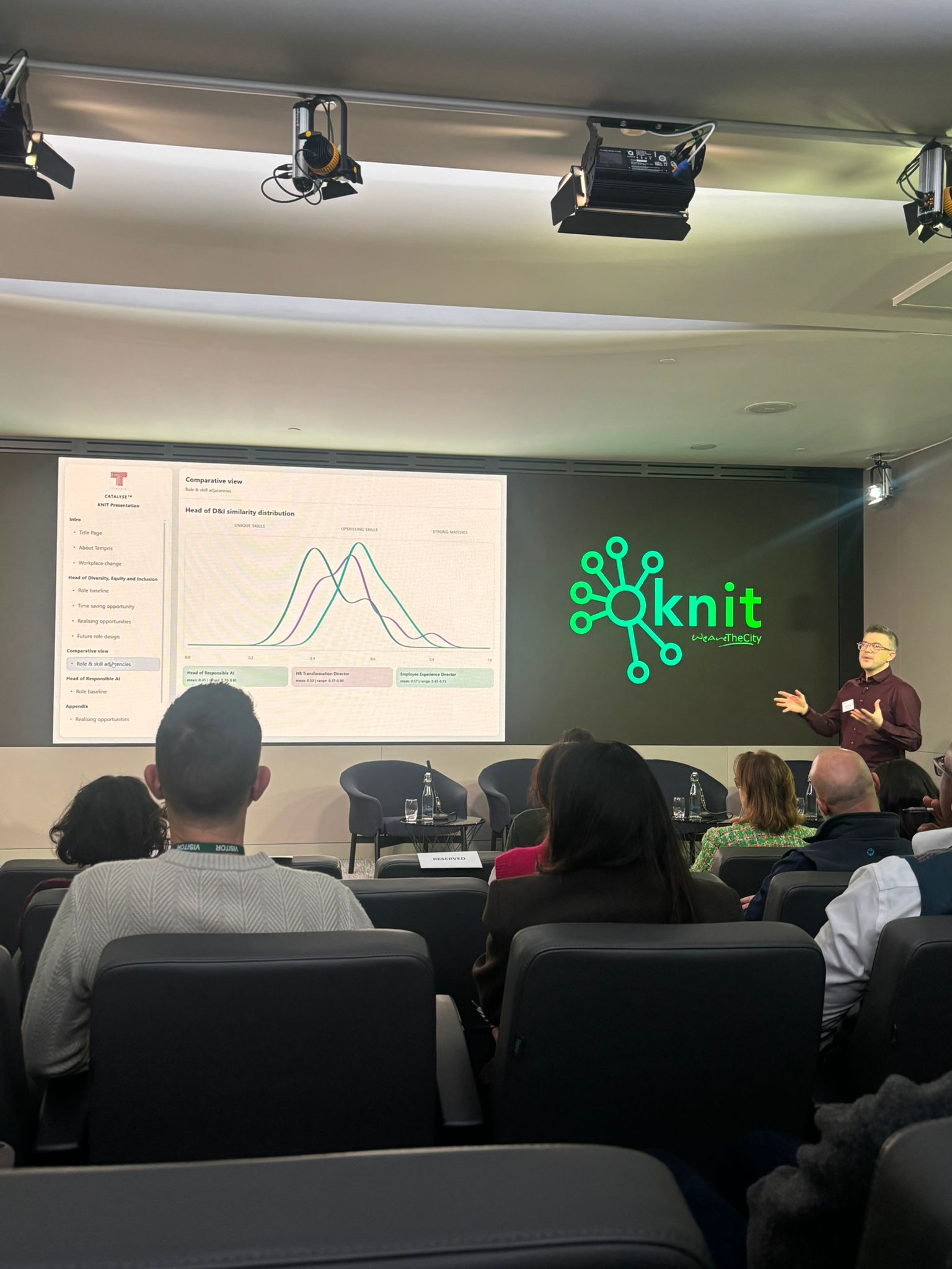 Responsible AI & the Evolving DEI Leader